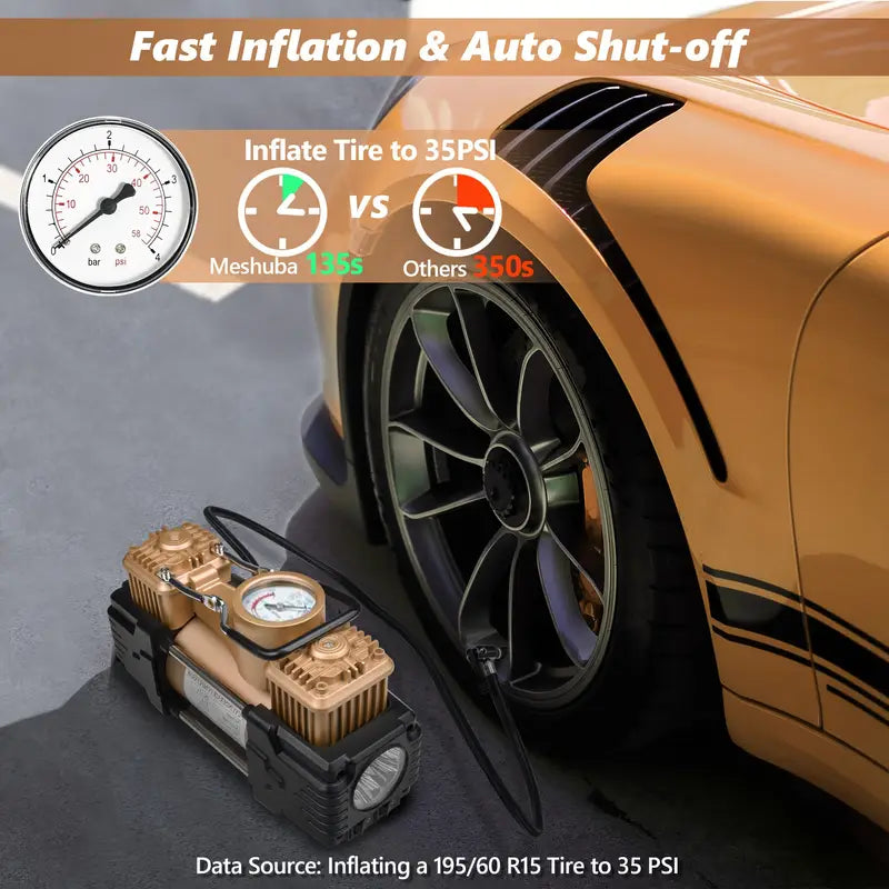 Heavy Duty 12V Twin Cylinder Air Compressor with Precise Gauge and Emergency Light - Portable Tire Inflator for Cars, Bikes, SUVs, and More - Includes Hose, Clamps, Needles, and Carry Bag, Meshuba