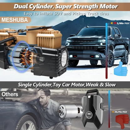 Heavy Duty 12V Twin Cylinder Air Compressor with Precise Gauge and Emergency Light - Portable Tire Inflator for Cars, Bikes, SUVs, and More - Includes Hose, Clamps, Needles, and Carry Bag, Meshuba