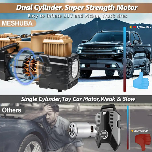 Heavy Duty 12V Twin Cylinder Air Compressor with Precise Gauge and Emergency Light - Portable Tire Inflator for Cars, Bikes, SUVs, and More - Includes Hose, Clamps, Needles, and Carry Bag, Meshuba