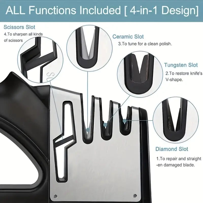 4-in-1 Professional Knife and Scissors Sharpener | Quick, Easy, and Efficient Tungsten Carbide Sharpening System, Non-Slip Base, Uncharged Operation, Kitchen Tool for Various Blades