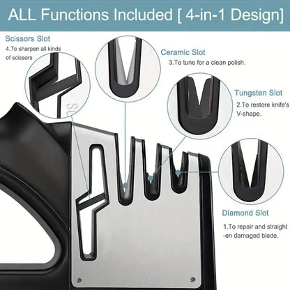 4-in-1 Professional Knife and Scissors Sharpener | Quick, Easy, and Efficient Tungsten Carbide Sharpening System, Non-Slip Base, Uncharged Operation, Kitchen Tool for Various Blades
